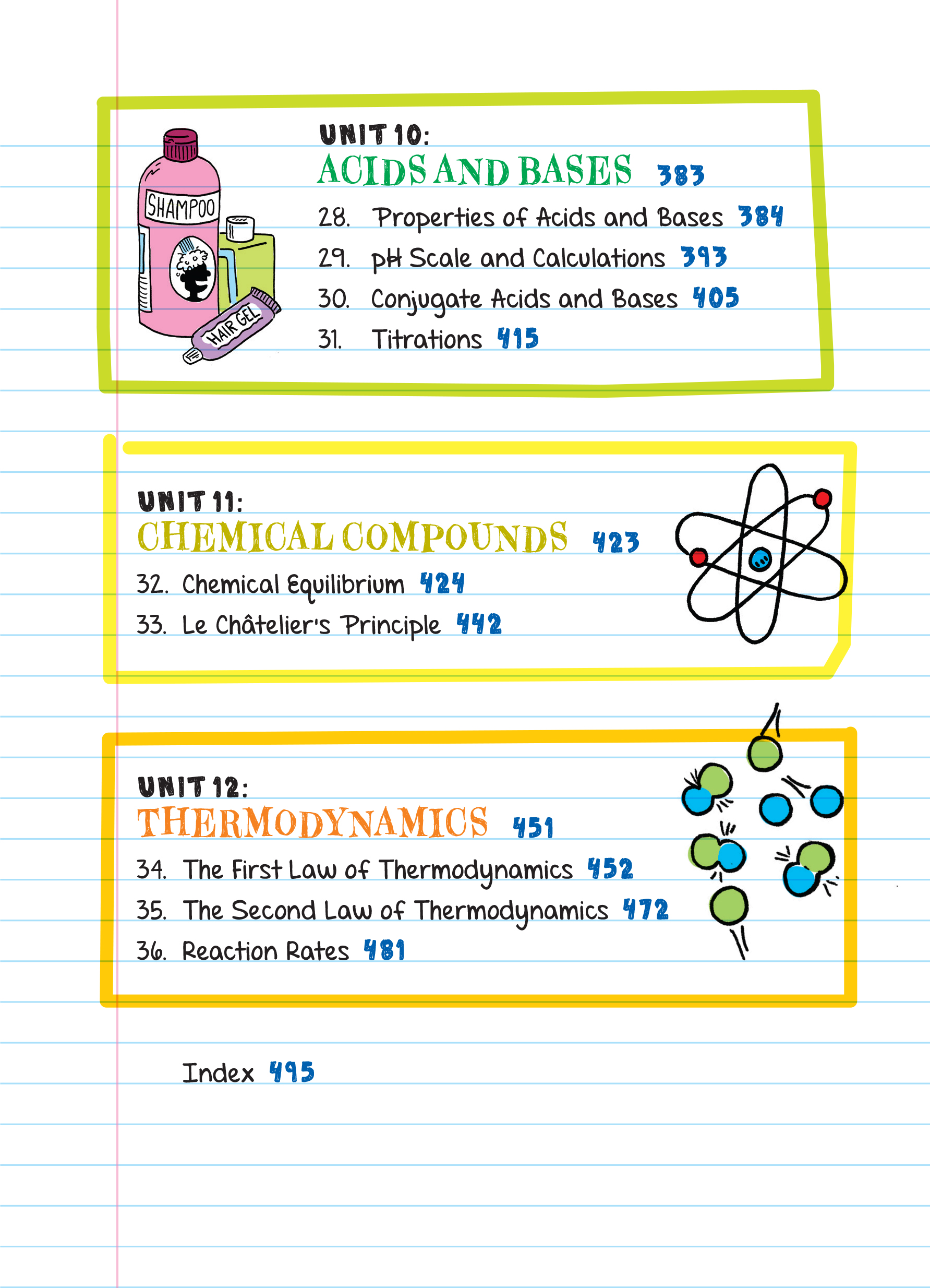 Sách Everything You Need To Ace Chemistry And Geometry Big Fat Notebooks - Tổng Hợp Kiến Thức Hóa Học Và Hình Học Dành Cho Học Sinh Lớp 8 Đến Lớp 12 - Á Châu Books, Bìa Cứng, In Màu