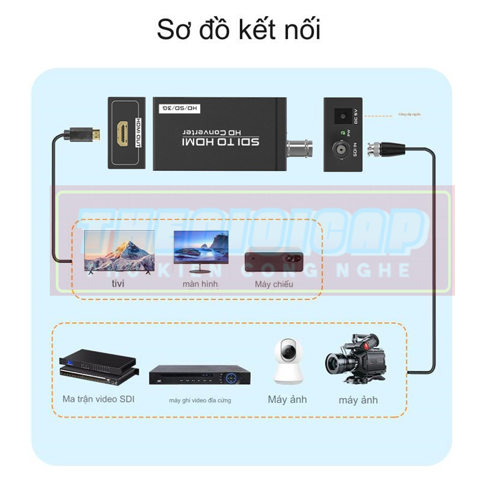 Bộ Chuyển Đổi 3G/SDI Sang HDMI Chính Hãng FJ HS-003 - Hàng Nhập Khẩu