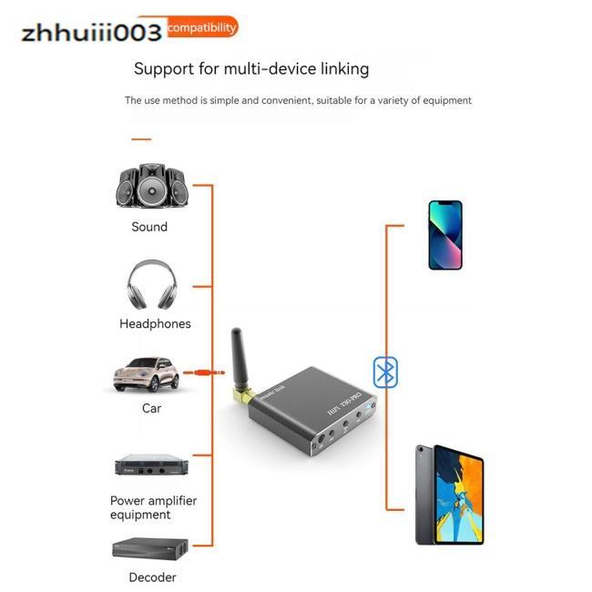 Thiết Bị Nhận Tín Hiệu Âm Thanh Bluetooth Jack 3.5mm