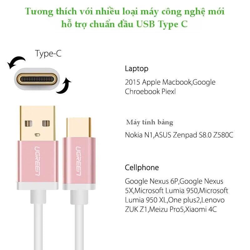 Ugreen UG30508US188TK 1M màu Hồng Trắng Bộ chuyển đổi USB 2.0 sang USB-C - HÀNG CHÍNH HÃNG