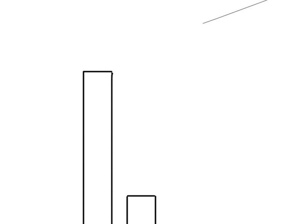 viện bảo tàng tâm nguyện chapter 29.2 3