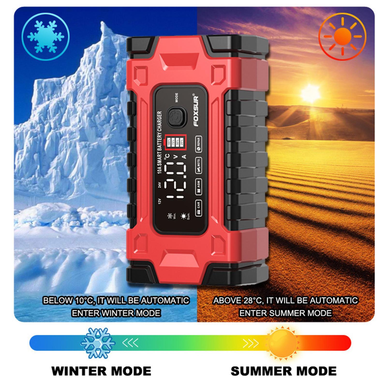 Car Battery Charger Battery Maintainer for Marine Motorcycle