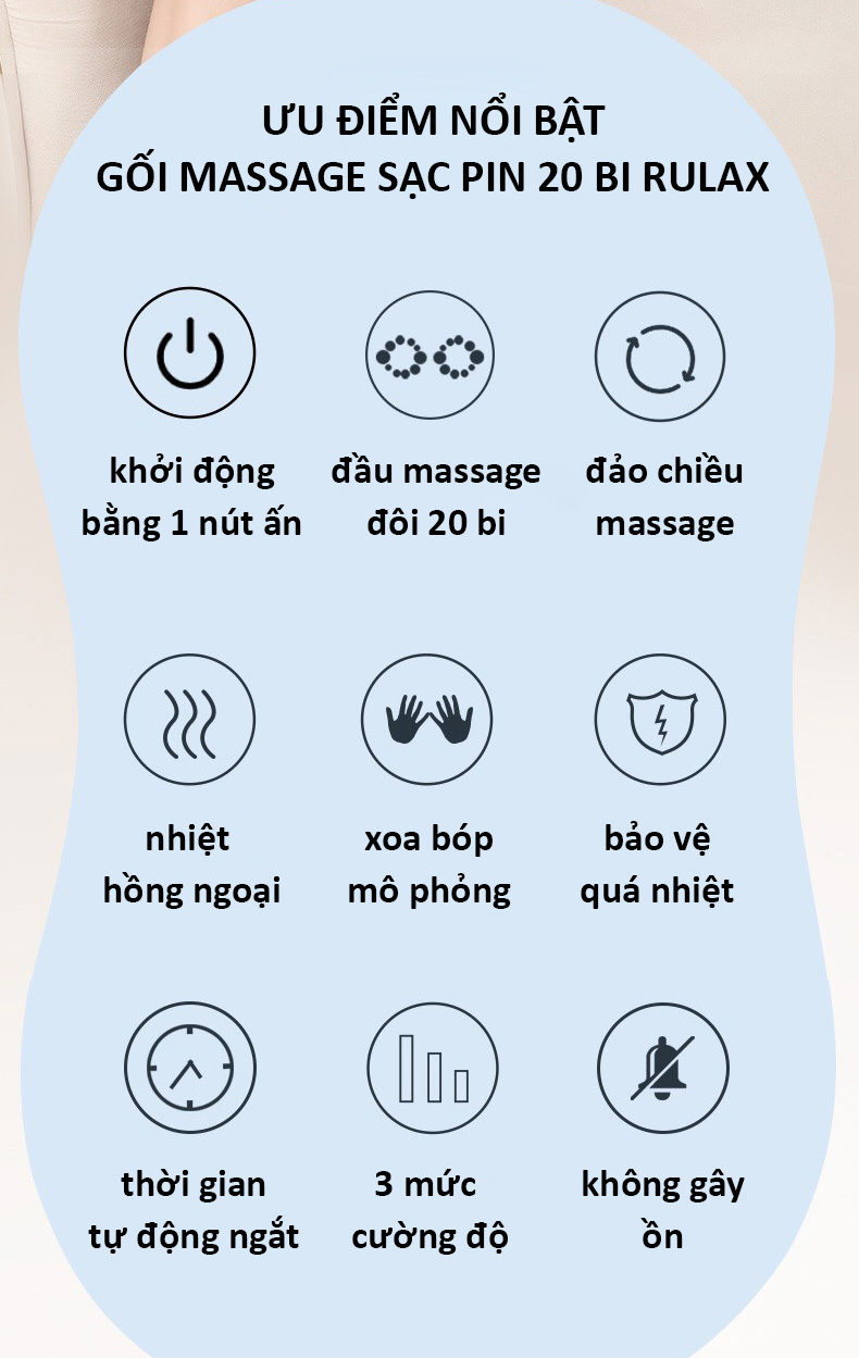 Gối Massage Nhiệt Hồng Ngoại Sạc Pin RULAX 20 Bi Xoay- Matxa Chuyên Sâu Cổ Vai Gáy, Lưng, Toàn Thân