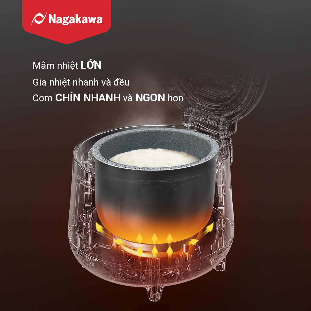 Nồi Cơm Điện Mini Nagakawa NAG0134 (400W-1 Lít) - Hàng Chính Hãng