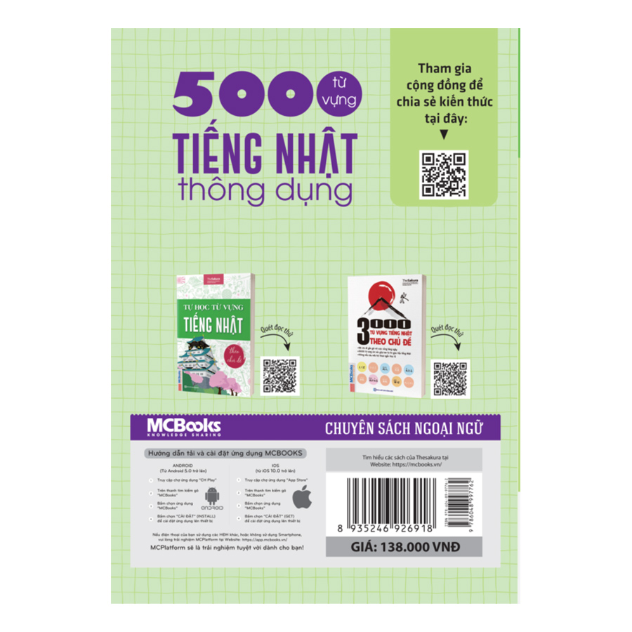 5000 Từ Vựng Tiếng Nhật Thông Dụng