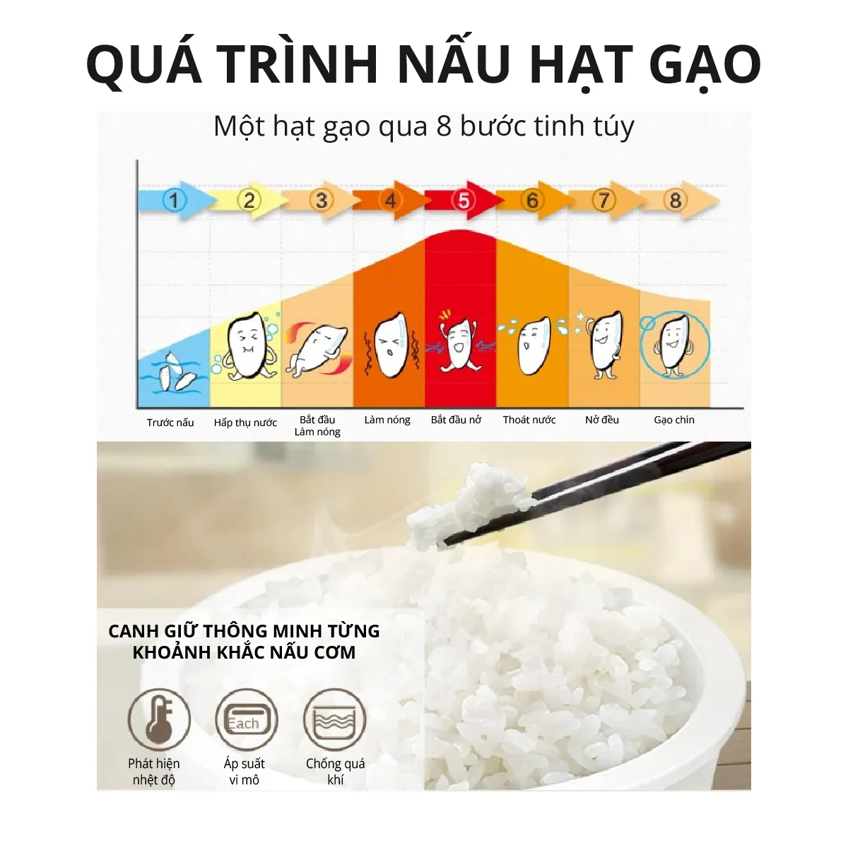 Nồi Cơm Điện Sứ Dưỡng Sinh Mishio MK365 lòng sứ nguyên chất 0.8L không chứa chất chống dính - Hàng chính hãng