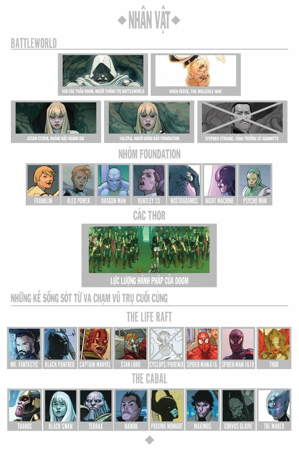 secret wars chapter 6 8