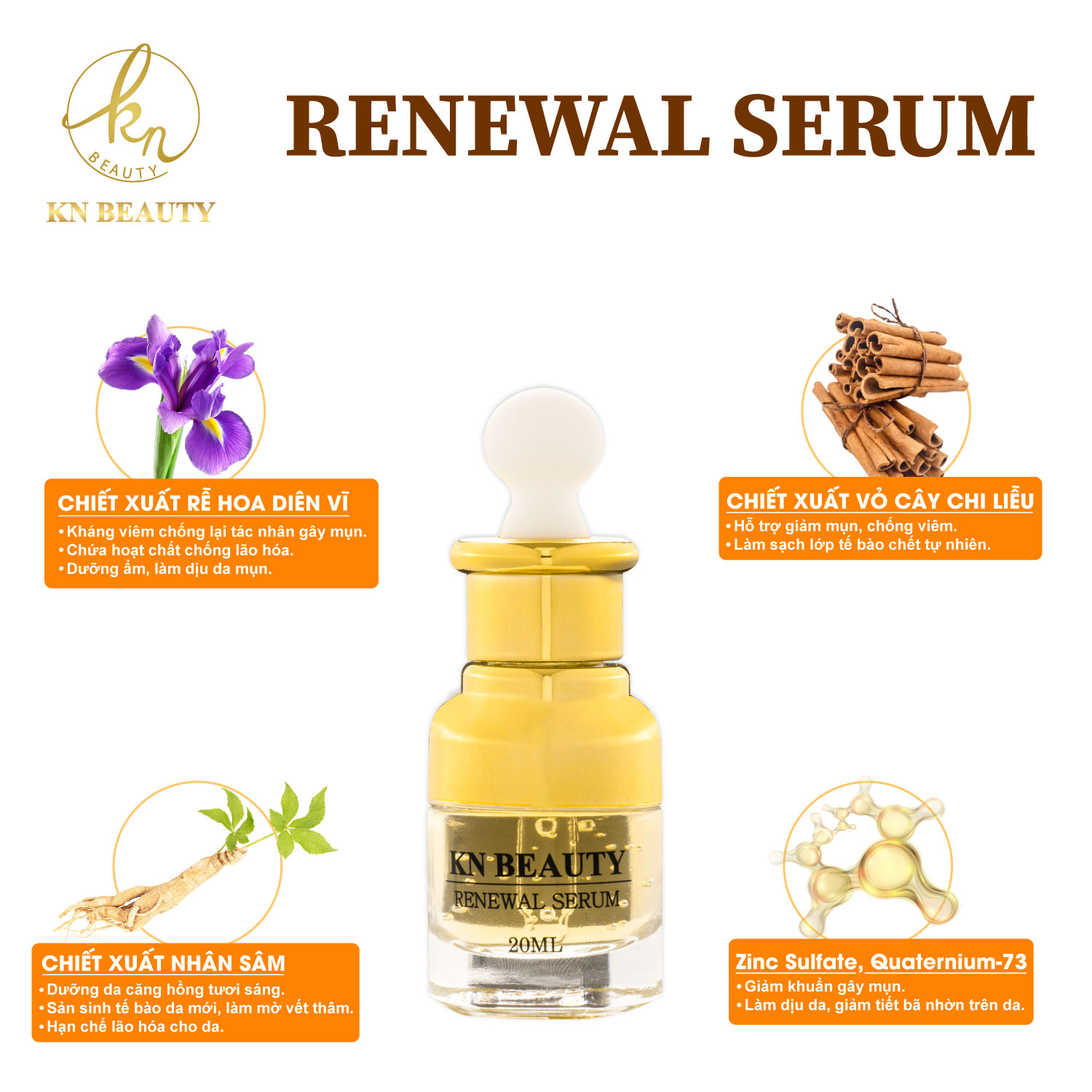 Bộ 4 bước chăm sóc da Trắng sáng Ngừa mụn KN Beauty chuyên sâu: Kem dưỡng 25g + Serum 30ml + Sữa rửa mặt 100gr + Tẩy tế bào chết  100ml (Tặng Body Bơ Ngày)