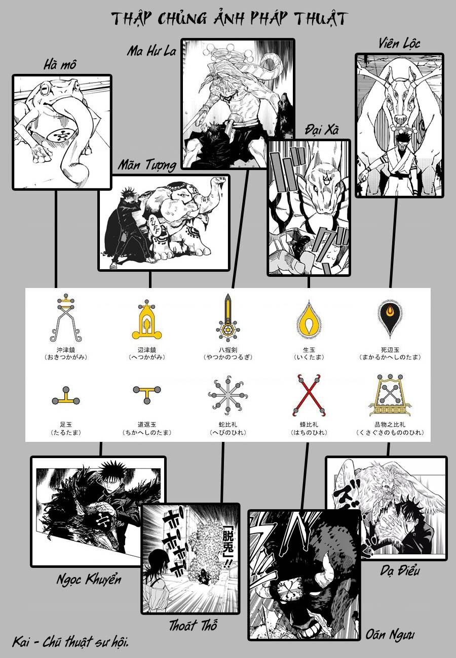 jujutsu kaisen - chú thuật hồi chiến chapter 218 21