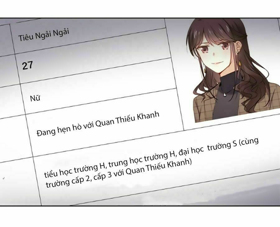 Tình Yêu Là Thế Phần 2 Chapter 26 - Next Chapter 27