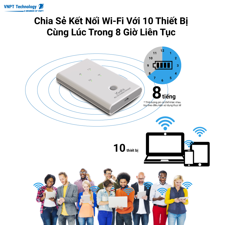 Phát WIFI 4G MIFI MINI - Hàng chính hãng VNPT