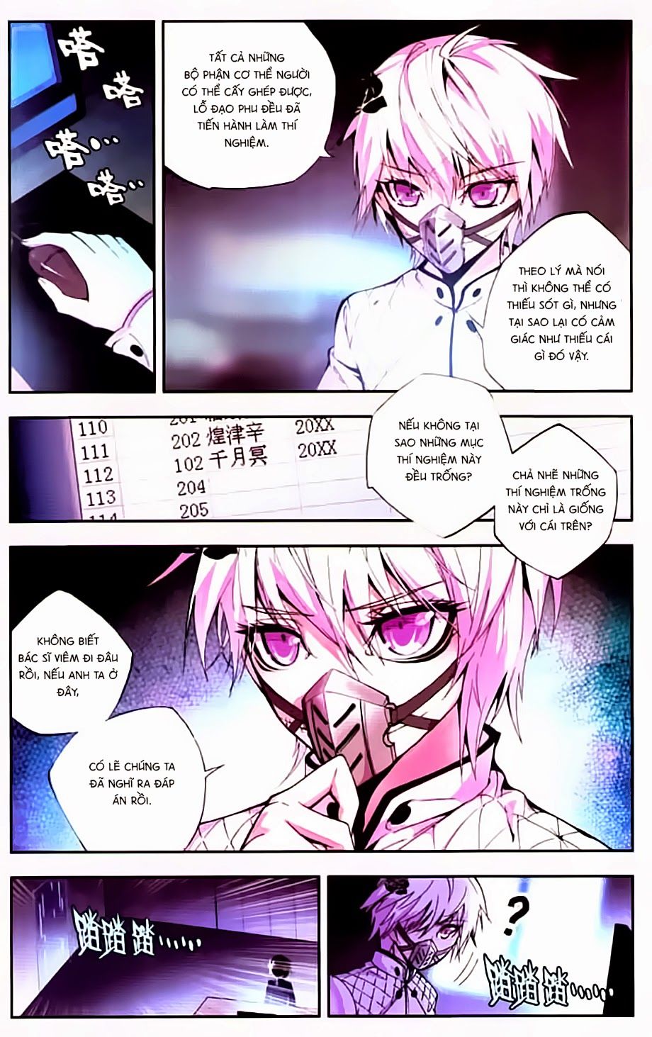 cấp độ phân liệt chapter 24 2