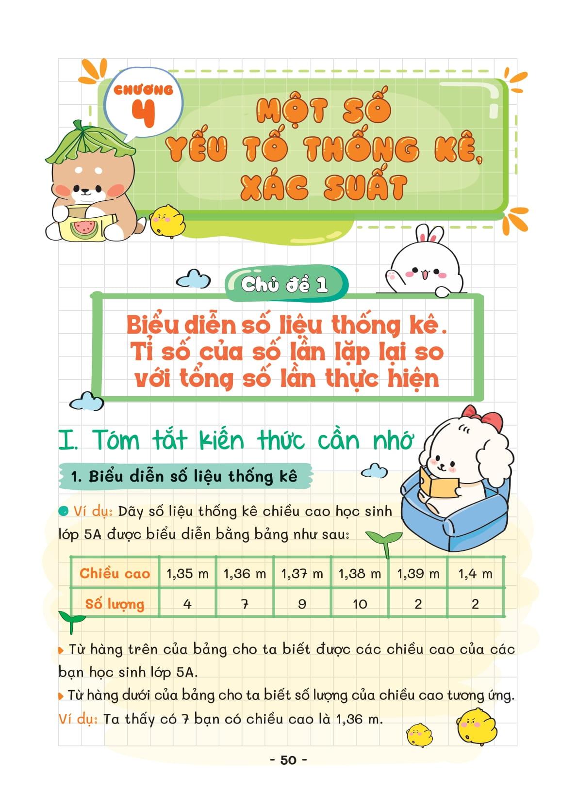 Takenote - Kiến Thức Toán Và Dạng Toán 5