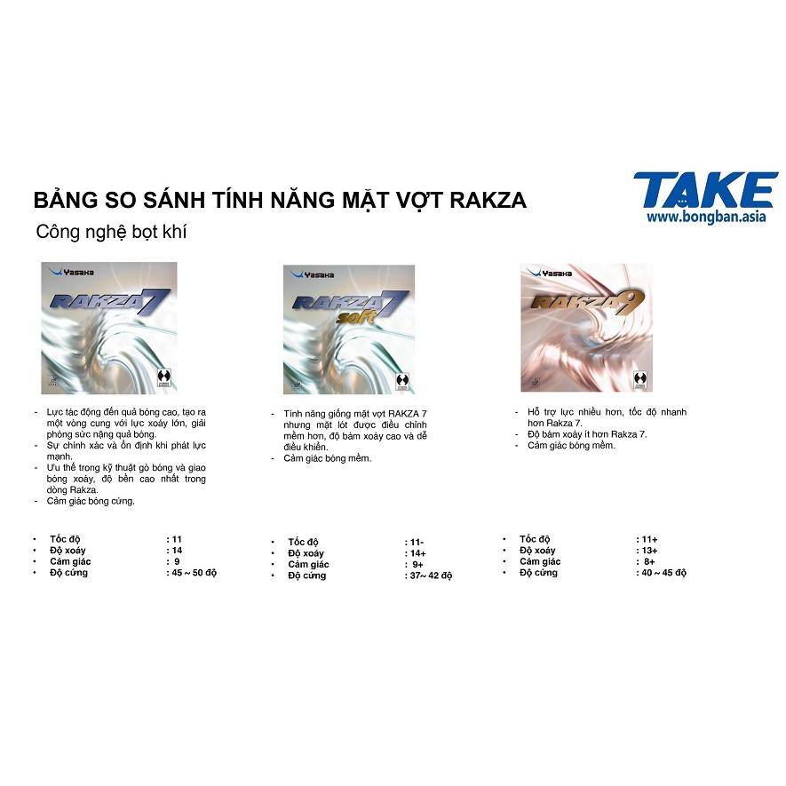 Mặt Vợt Bóng Bàn Yasaka Rakza 7 SOFT