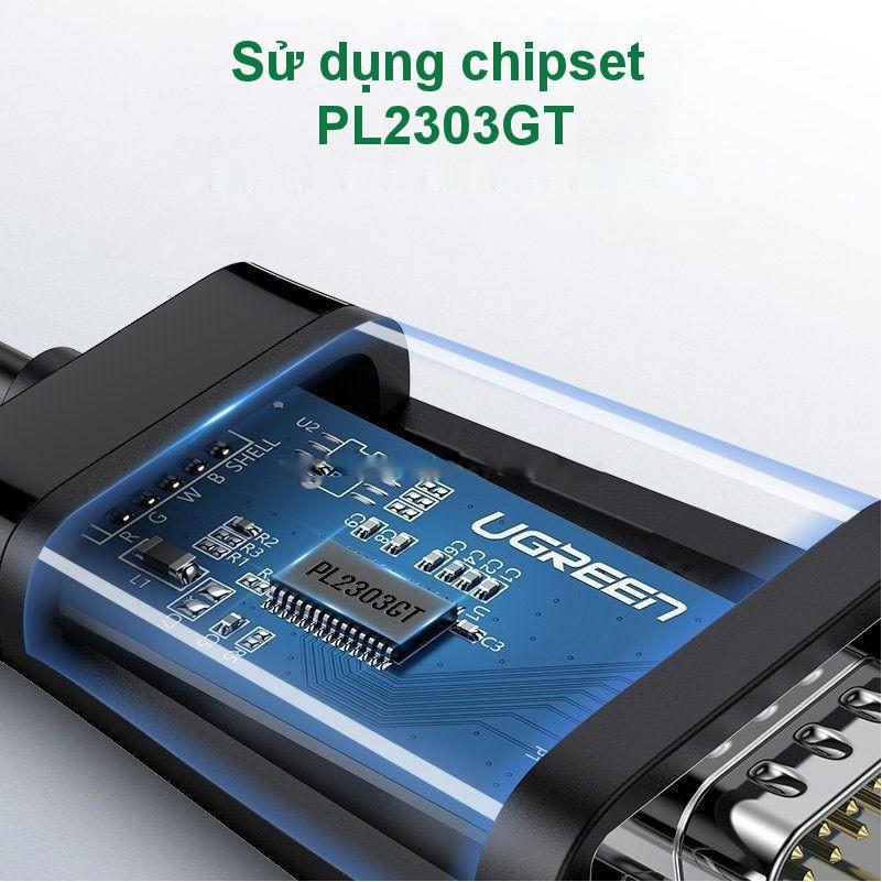 Cáp chuyển đổi tín hiệu USB type C sang RS232 DB9 dài 1.5m UGREEN CM253 70612 - Hàng chính hãng