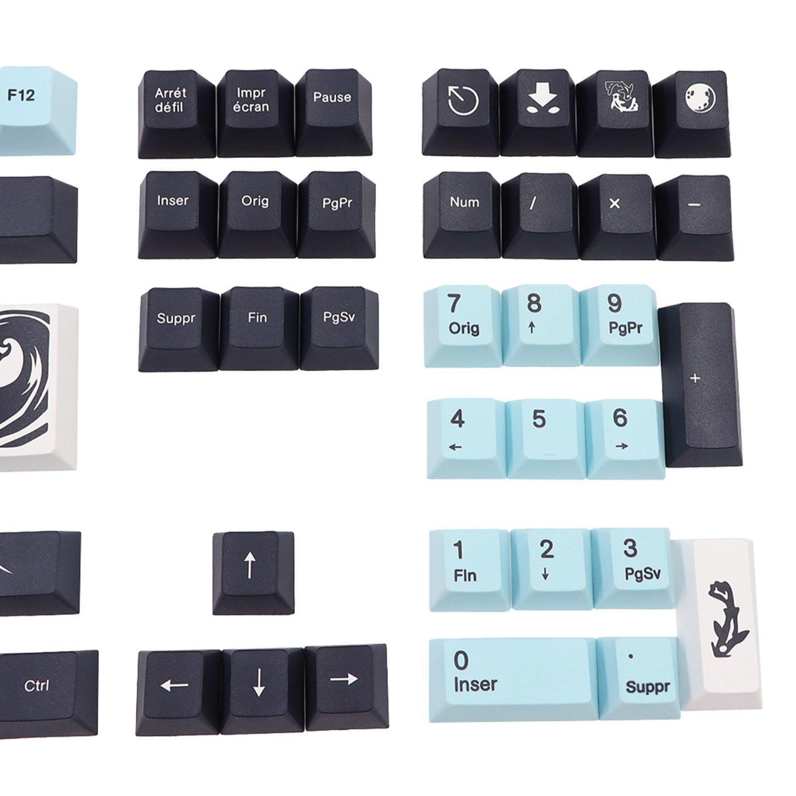 Theme French Keycap for Height Most Mechanical Keyboards
