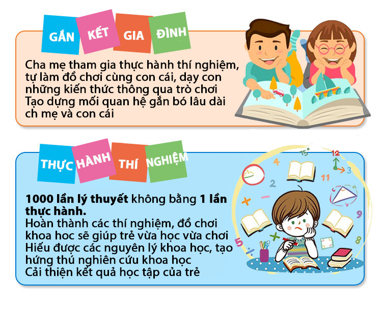 Bộ đồ chơi khoa học tự làm máy bay trực thăng chạy năng lượng mặt trời bằng gỗ – DIY Wood Steam