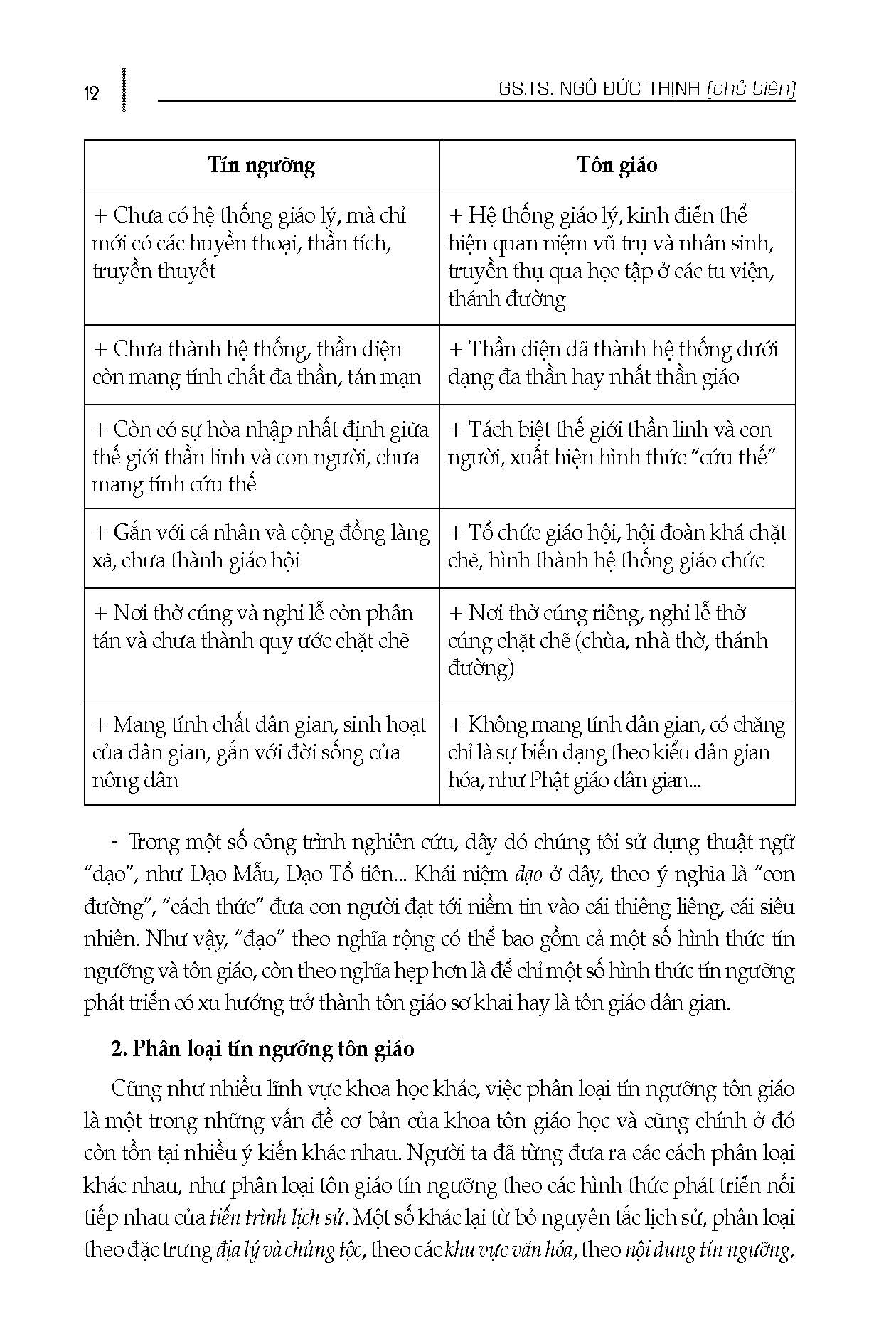 Tín Ngưỡng Lễ Hội Cổ Truyền Việt Nam (Tái bản 2025)