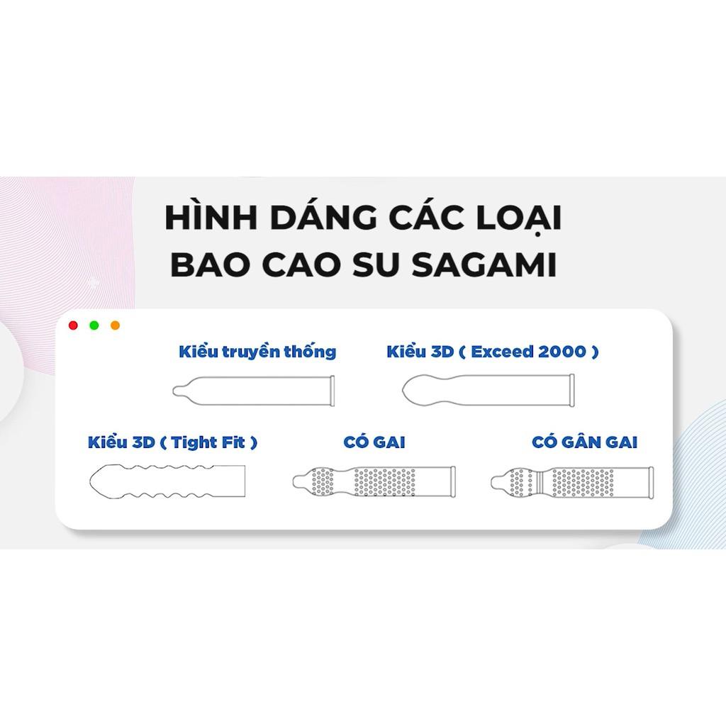 Combo 2 hộp Bao cao su Sagami Exceed 2000 - Thiết kế 3D - Một lần thắt - Hộp 12 chiếc