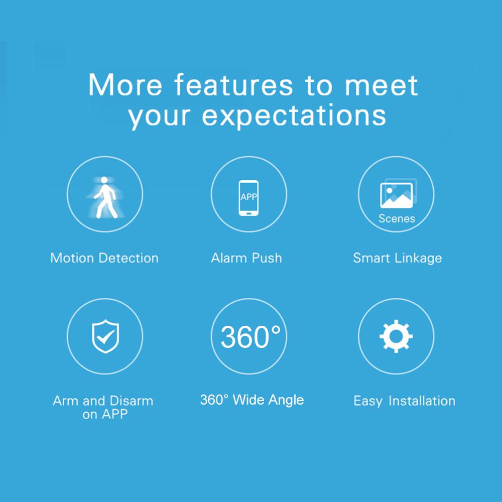 Tuya Powered ZigBee PIR Motion Sensor Wireless Passive Infrared Detector 360° Detection Angle Security Burglar Alarm Sensor Tuya/SmartLife APP Control