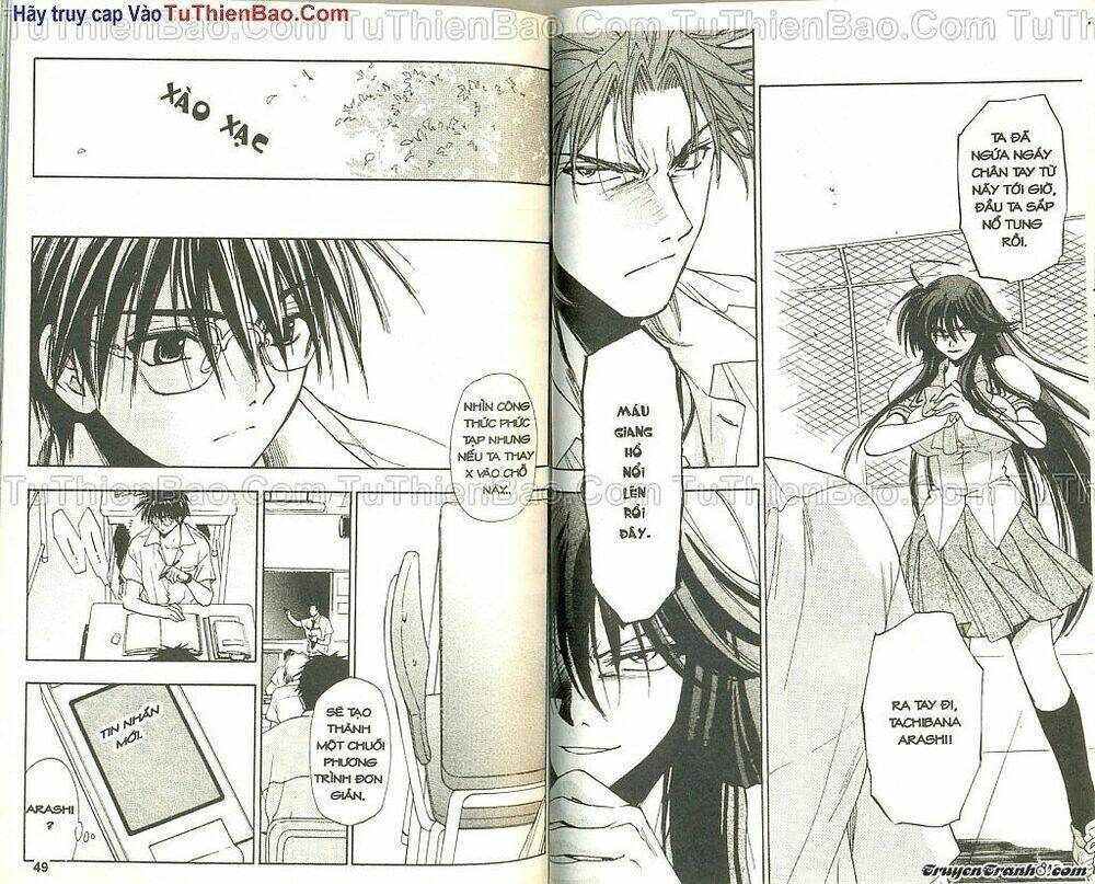 wchange chapter 4 24