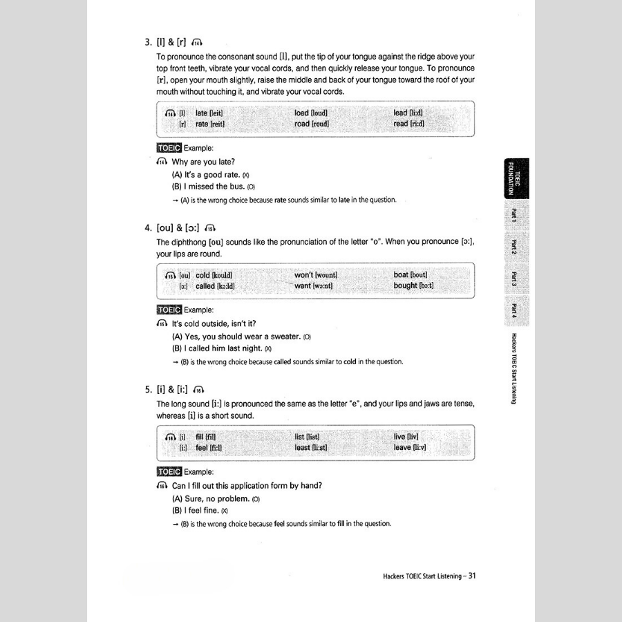 Hackers TOEIC Start Listening (Kèm 1CD)