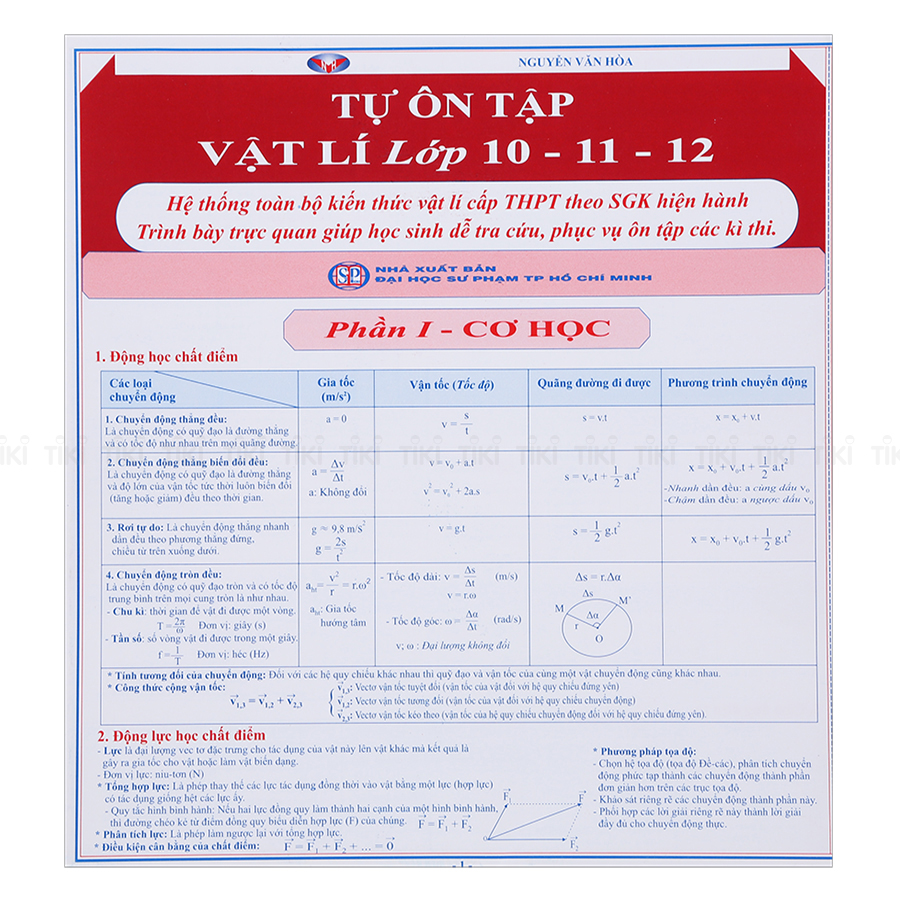 Combo Tóm Tắt Kiến Thức Chương Trình THPT (8 Môn - 10 Tựa)