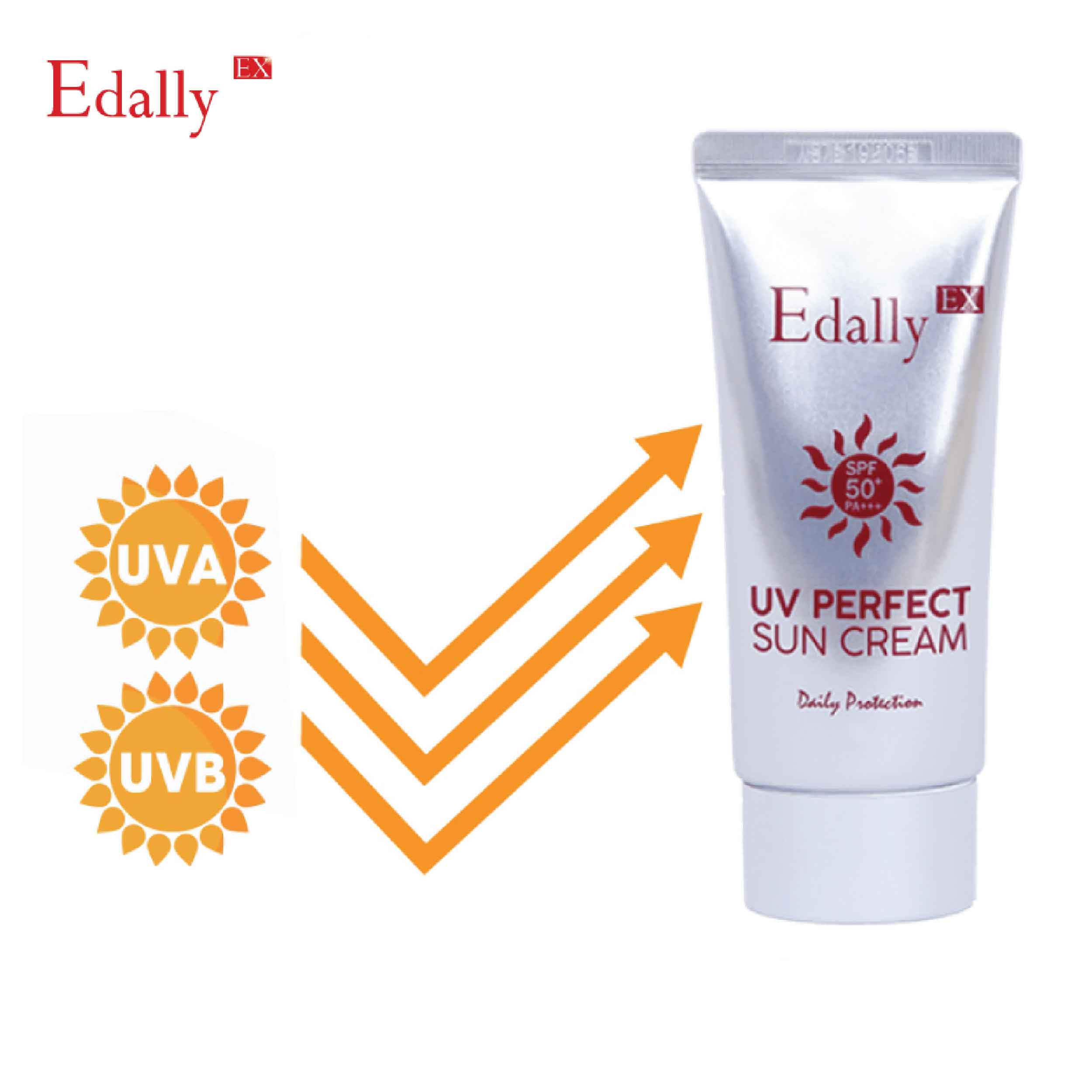 Kem Chống Nắng Ngừa Nám Hoàn Hảo Edally - UV Perfect Sun Cream SPF50+/PA+++