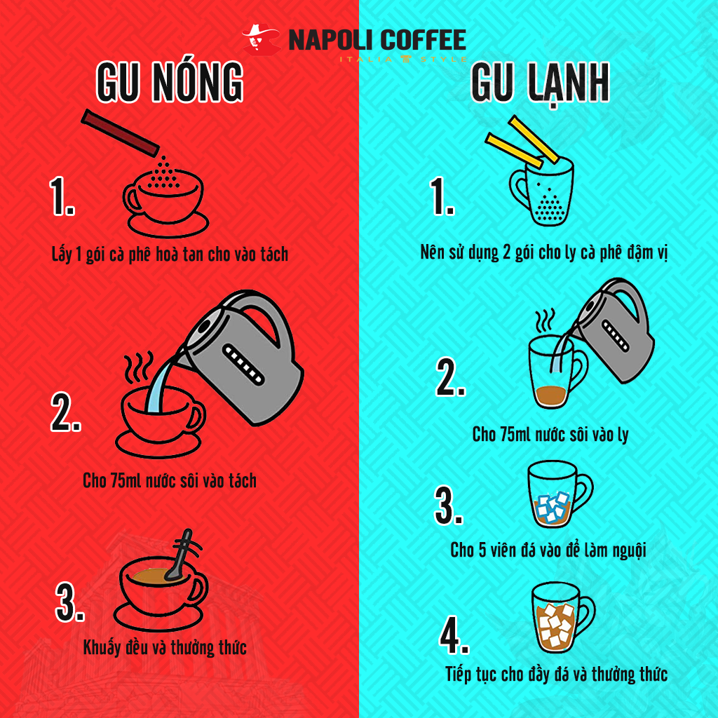 Cà phê hòa tan sữa đá 3in1 nguyên chất Arabica/Robusta Napoli Coffee túi lớn