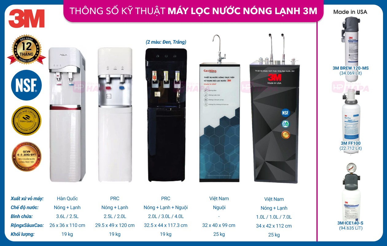 Máy Lọc Nước Nóng Lạnh 3M Kèm Bộ Lọc Nhập Khẩu Mỹ, Hiệu Suất Lọc 100%, Tiết Kiệm Chi Phí - Hàng Chính Hãng 3M