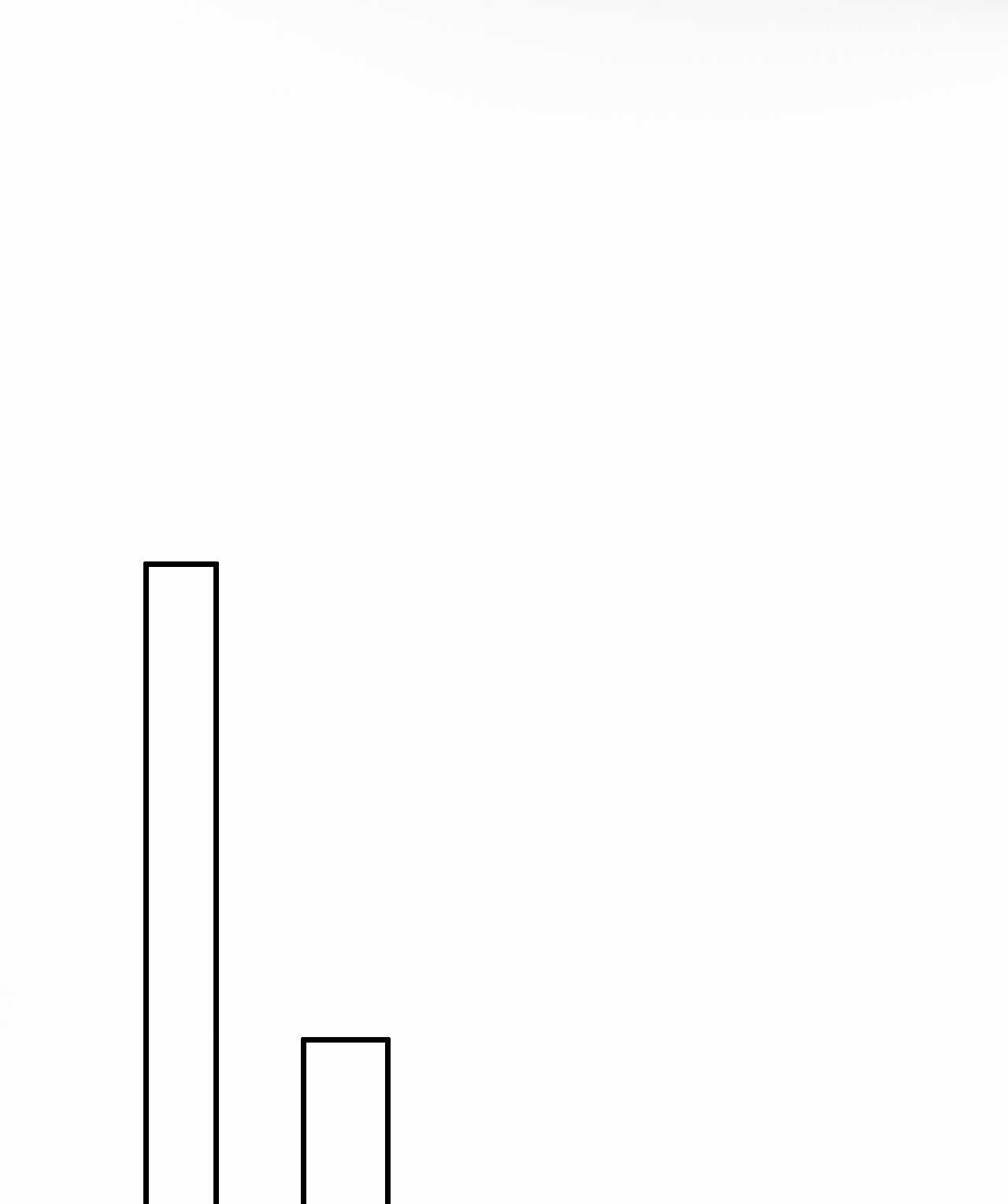 bí mật không thể yêu đương chapter 74 15