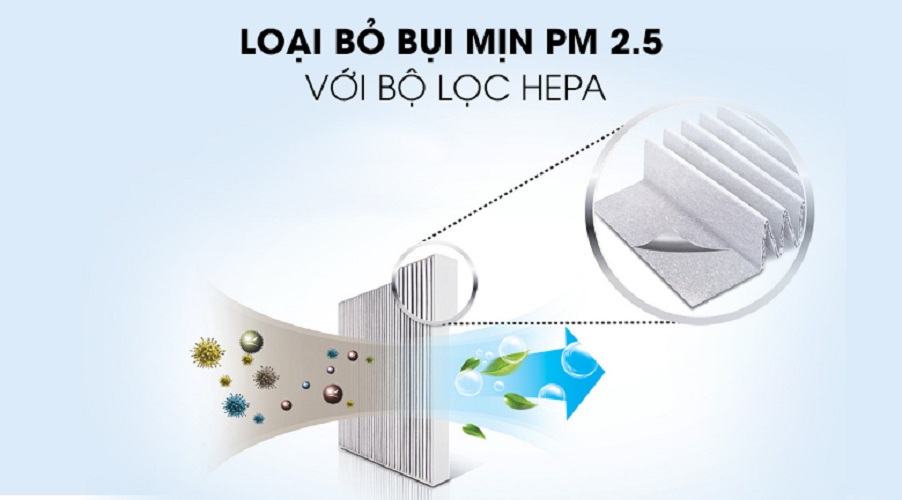 Máy lọc không khí Sharp FP-J60E-W