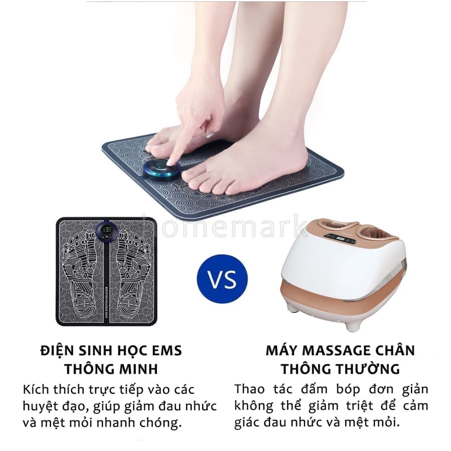 Thảm Massage Chân Xung Điện EMS Giảm Đau Mỏi, Thảm Massage Có Đèn Led Hiển Thị, 6 Chế Độ Mát Xa Bàn Chân - HÀNG CHÍNH HÃNG MINIIN