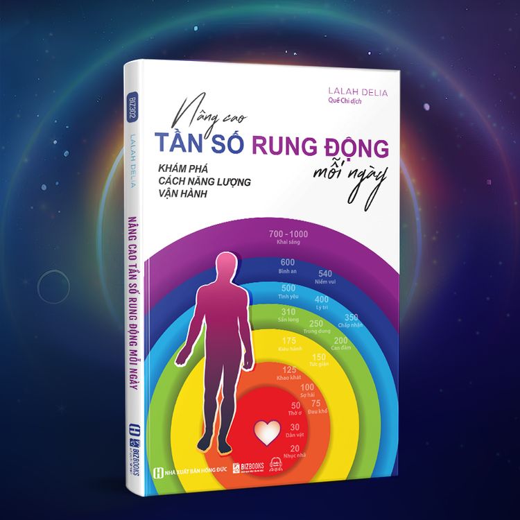 Bộ Sách Nâng Cao Tần Số Rung Động, Bản Đồ Về Ý Thức, Sức Mạnh Tiềm Thức - Nâng Cao Sức Khỏe Tinh Thần Và Cuộc Sống Viên Mãn