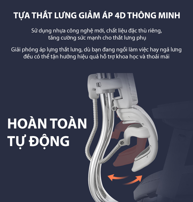 Ghế Công Thái Học cao cấp, ghế xoay văn phòng Nghia Furniture hỗ trợ cột sống cực tốt Ergohuman-C