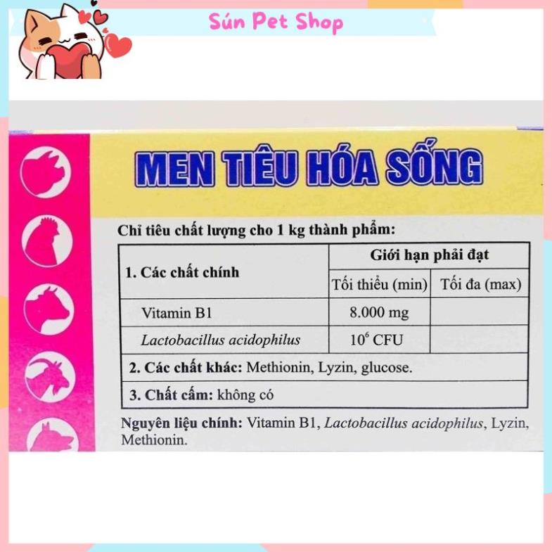 Men tiêu hóa sống cho chó mèo Pharbiozym gói 5gr
