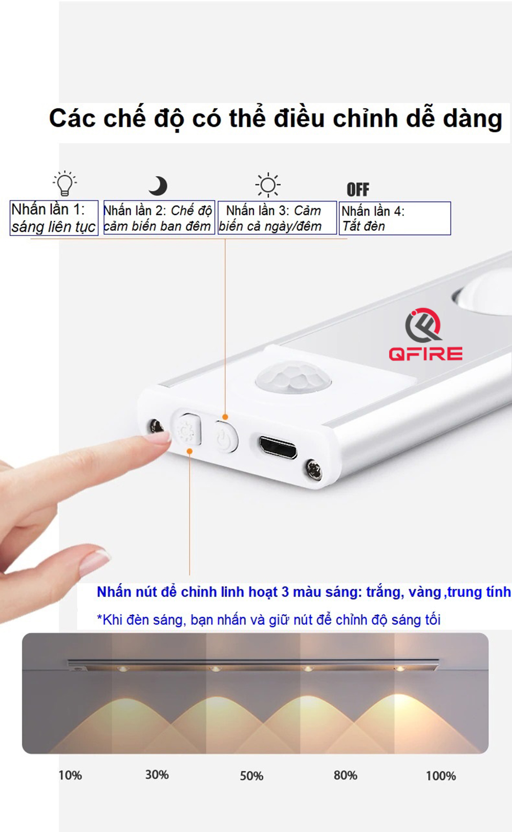 Đèn mắt mèo QFire cảm biến hồng ngoại 3 màu trong 1, tự động bật/tắt ánh sáng, sạc USB không dây, trang trí tủ đồ, nhà bếp, phòng khách, bàn làm việc