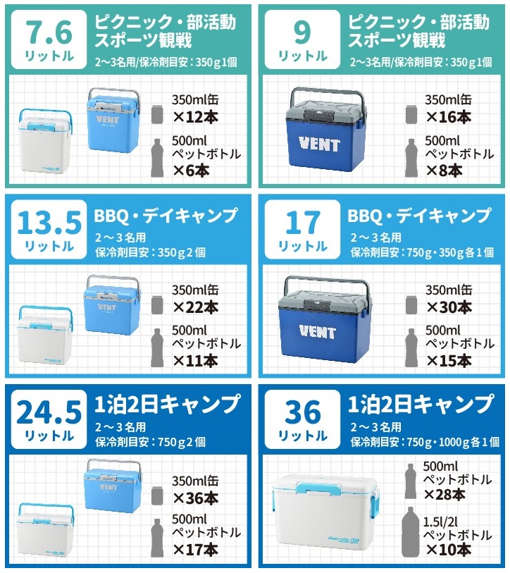 Thùng đá giữ nhiệt đa năng Vent Sereno Nhật Bản (Made in Japan)