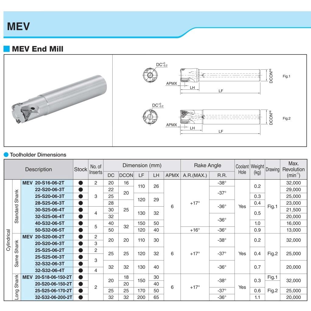 Cán dao phay D20 Kyocera Model MEV25-S20-06-3T