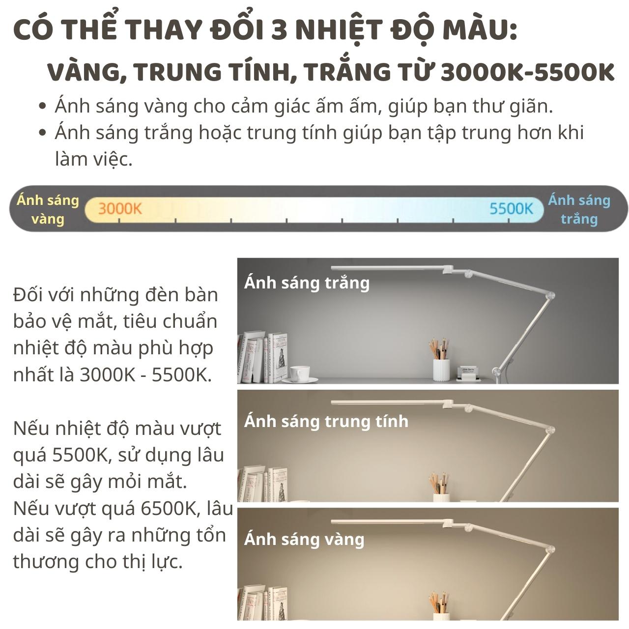 Hình ảnh Đèn bàn học Led bảo vệ mắt Ergo Edge 1 DandiHome chống cận để làm việc, đọc sách cao cấp có thể kéo dài và gấp gọn - 3 chế độ sáng thông minh