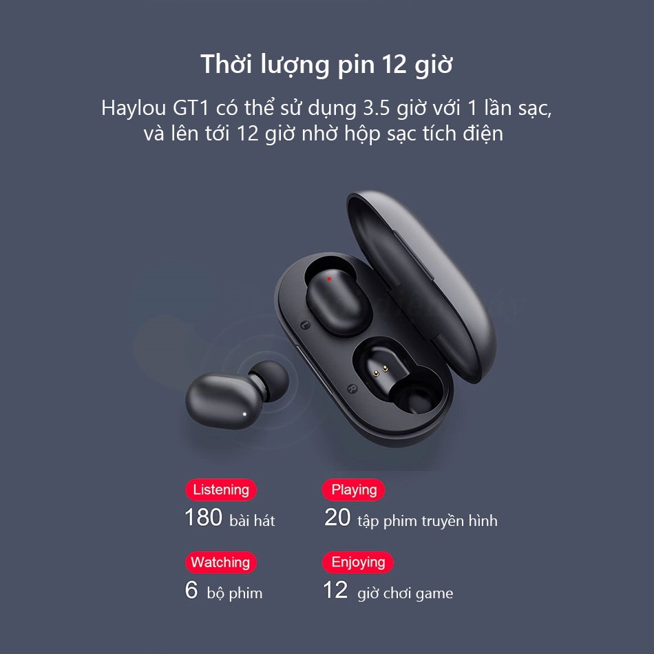 Tai Nghe Bluetooth True Wireless Xiaomi Haylou GT1 Bluetooth 5.0 - Hàng Chính Hãng