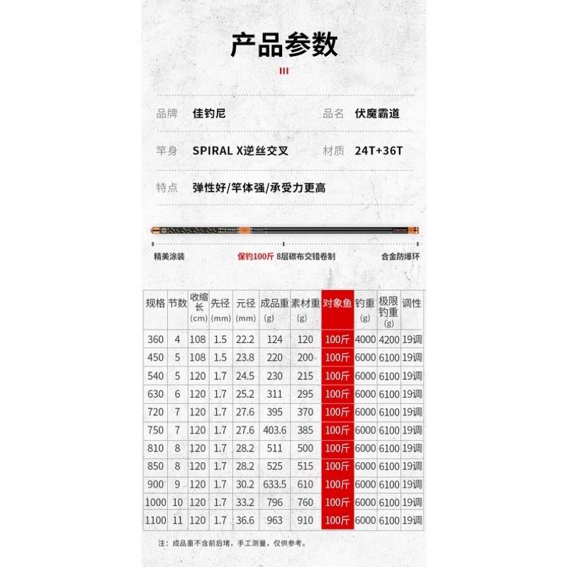 Cần tay hãng Mc phục ma bá đạo cự vật hàng chính hãng y hình