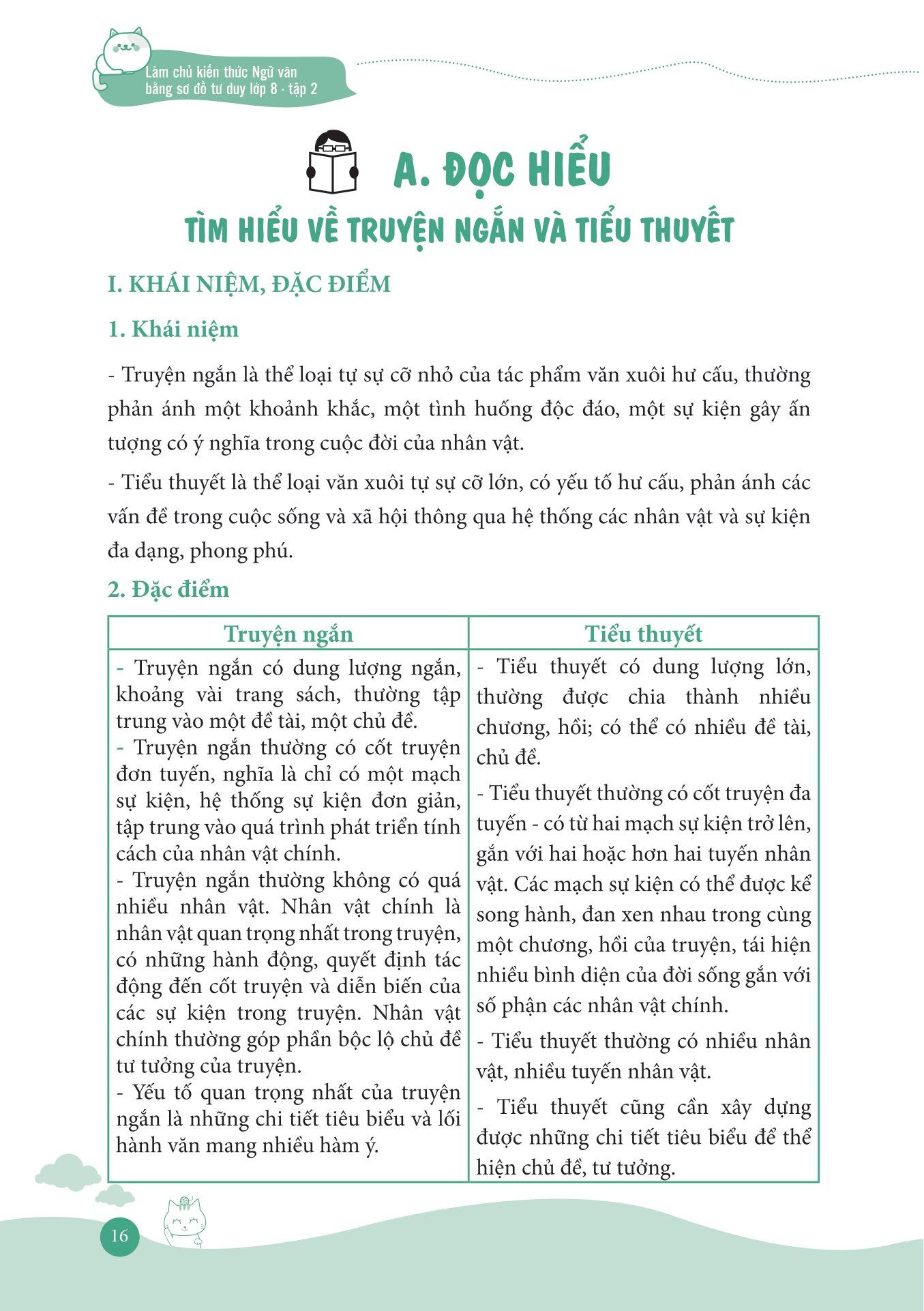 Làm Chủ Kiến Thức Ngữ Văn Bằng Sơ Đồ Tư Duy Lớp 8 - Tập 2 (Theo Chương Trình Của Bộ Sách Kết Nối Tri Thức Với Cuộc Sống)