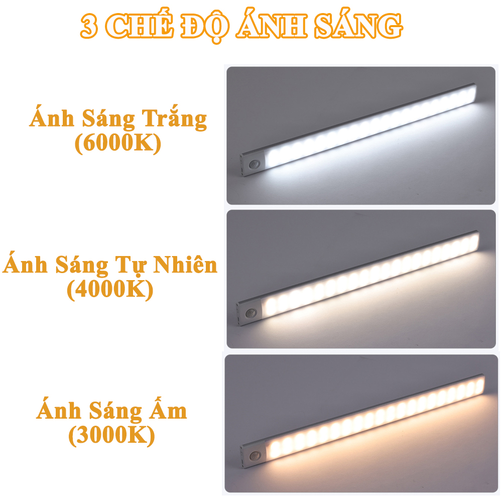 Đèn LED Cảm Biến Hồng Ngoại KUNBE Với Ánh Sáng 3 Màu, Hiệu Ứng Độc Đáo, Nhiều Kích Cỡ, Phù Hợp Trang Trí Tủ Quần Áo, Cầu Thang, Nhà Bếp, Phòng Khách, Phòng Ngủ