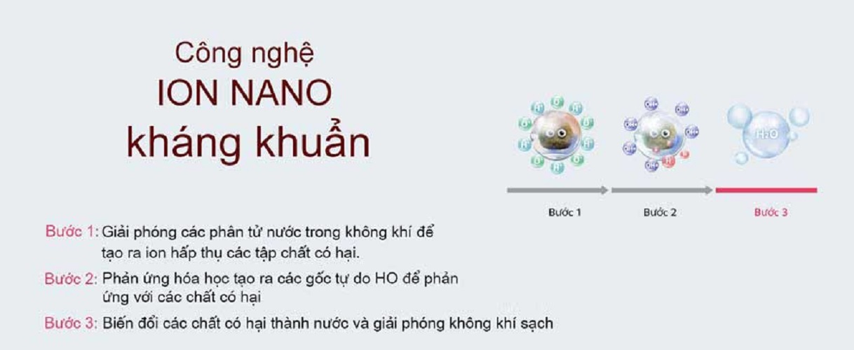 Máy lọc không khí LG PuriCare 1 tầng AS65GDPD0 ( màu hồng ánh vàng) - Hàng chính hãng