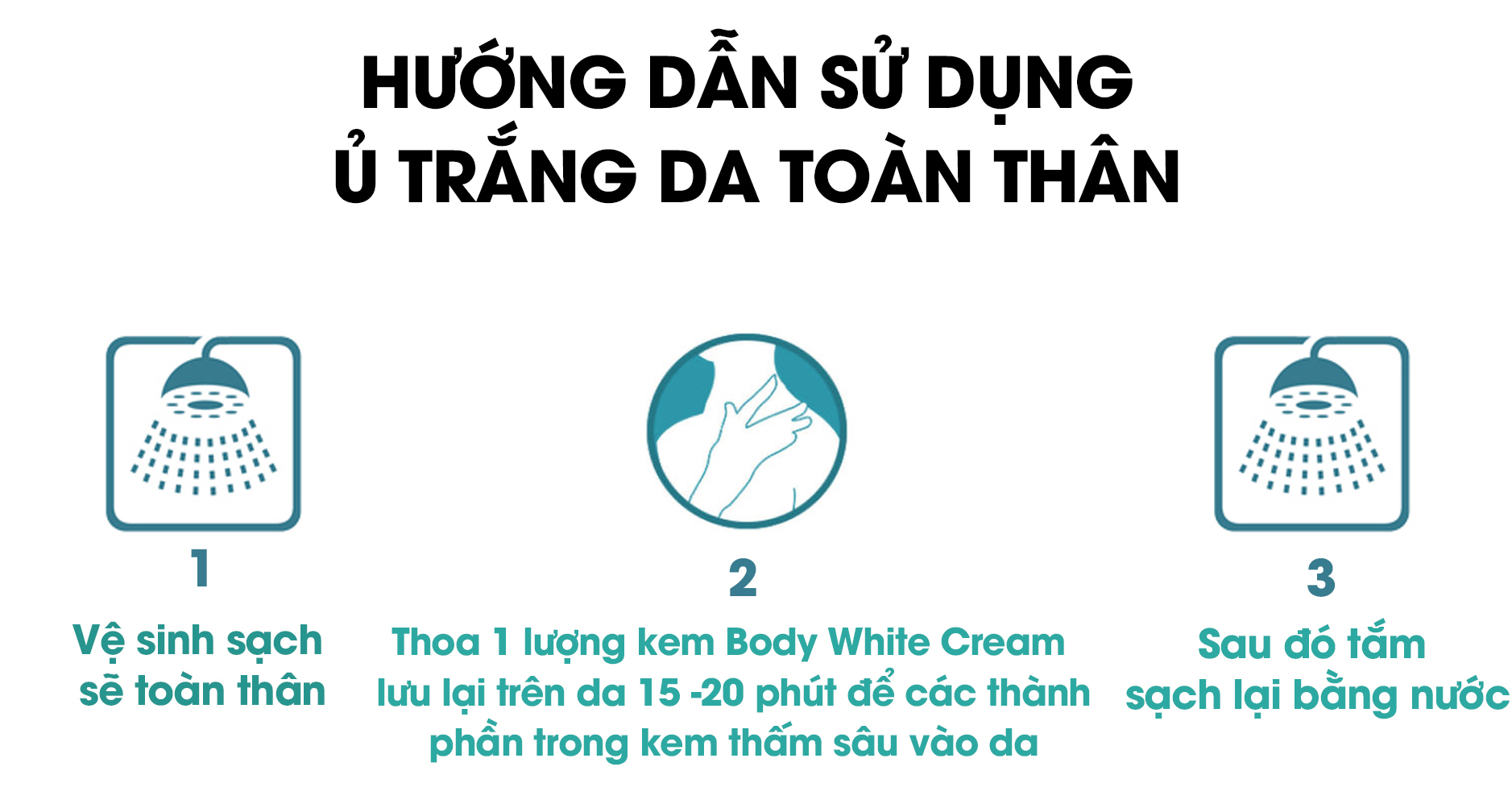 Kem Ủ Trắng Da Toàn Thân KN Beauty - Body White Cream 150 ml