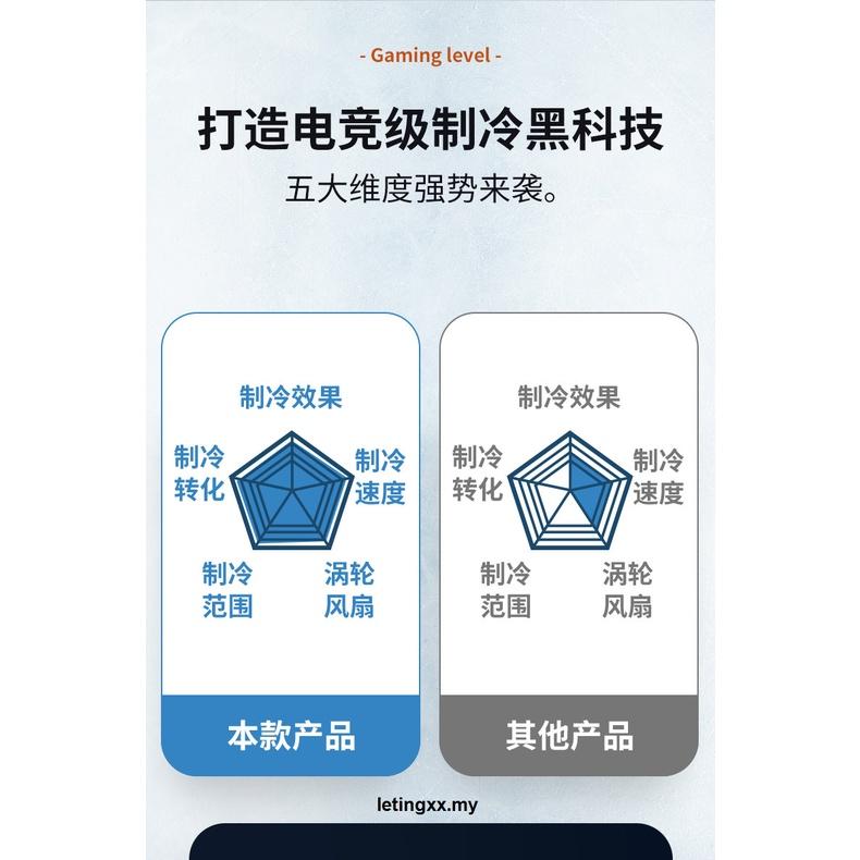 Quạt Tản Nhiệt Chơi Game Cho Điện Thoại Iphone Xiaomi Samsung