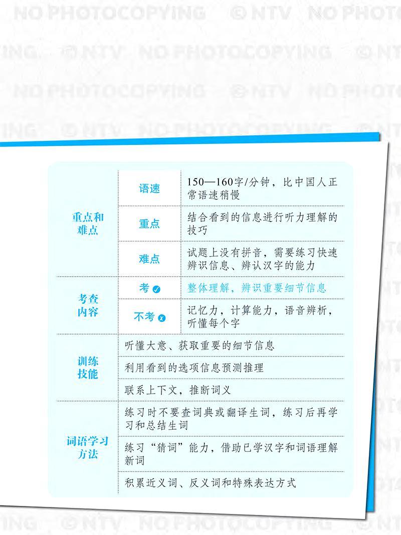 Sách - Sách Phân Tích Đề Thi HSK - Mô Phỏng Đề Thi HSK (Trọn Bộ/Lẻ Cấp 1,2,3,4,5,6)