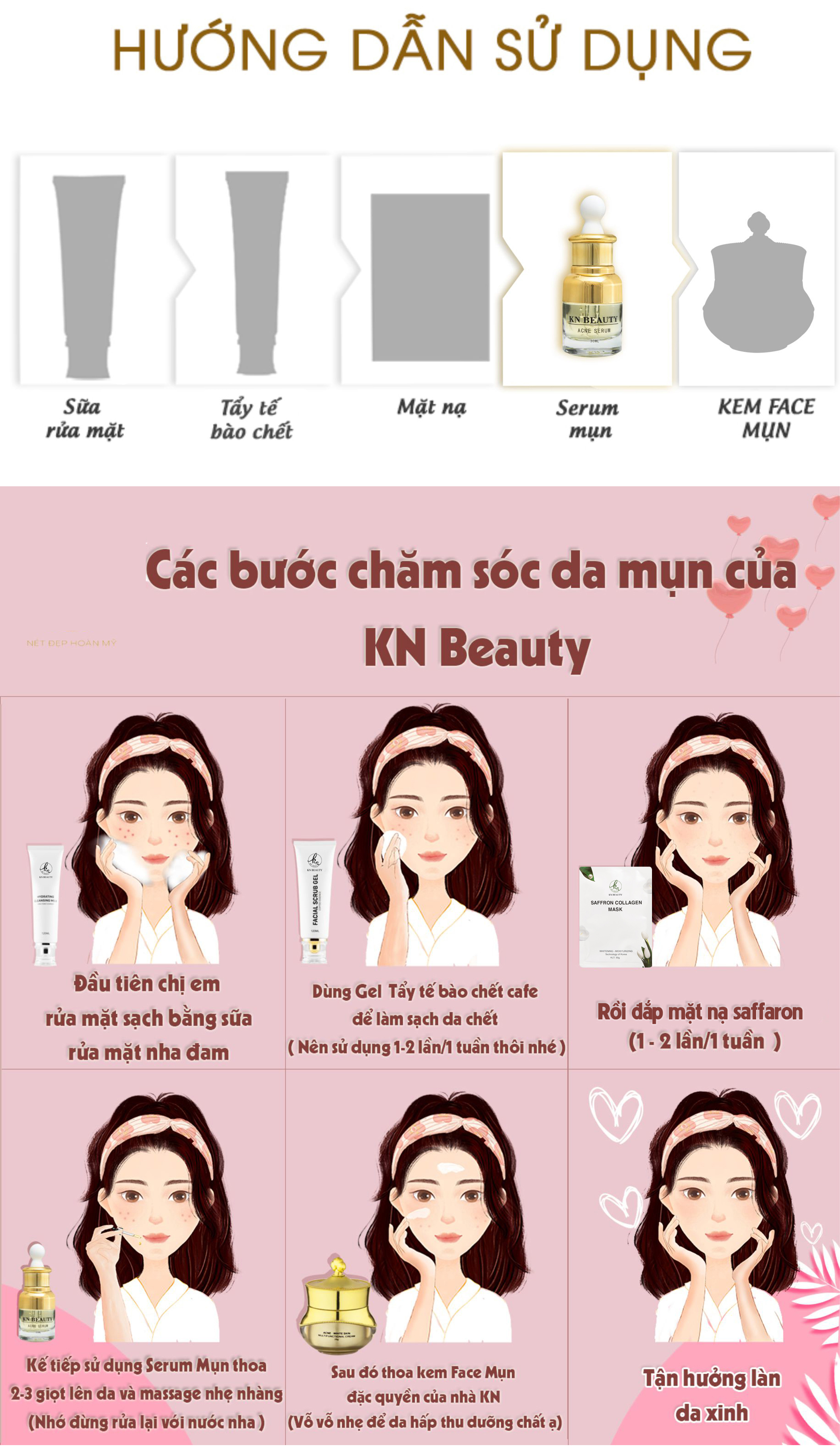 Serum Dưỡng Trắng Ngừa Mụn KN Beauty - Acne Serum 30ml