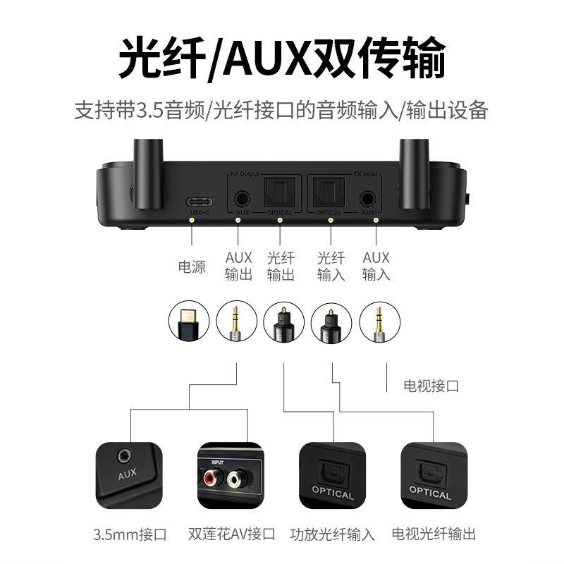 Ugreen 20140 phát xa 100m bộ thu và phát bluetooth 5.0 cao cấp chip Qualcomm Csr8675 hỗ trợ AptxHD Rx-Tx-Bypass Ugreen CM433 - Hàng Chính Hãng